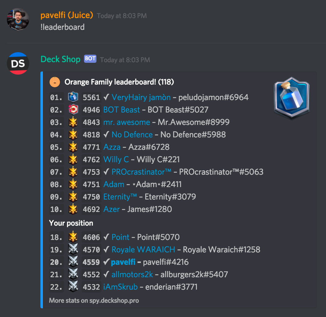 Useful Discord Bots For Servers