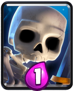 Skeletten