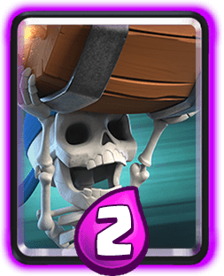 Clash Royale Cards By Arena | Card Decks, Stats, Counters, Synergies