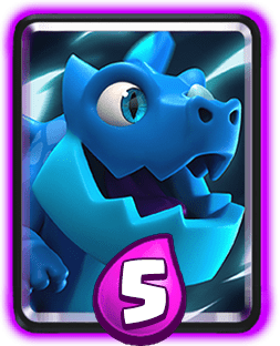 Electro Dragon