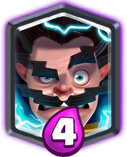 Electro Wizard