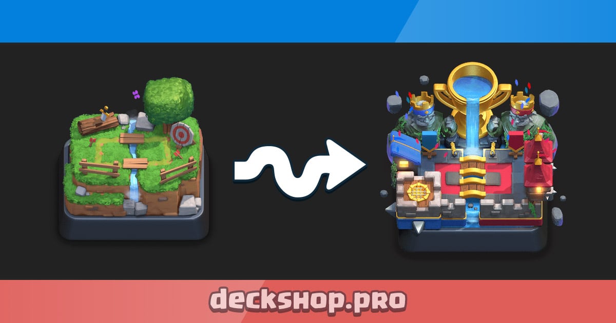 How to push arenas: A guide on Clash Royale.